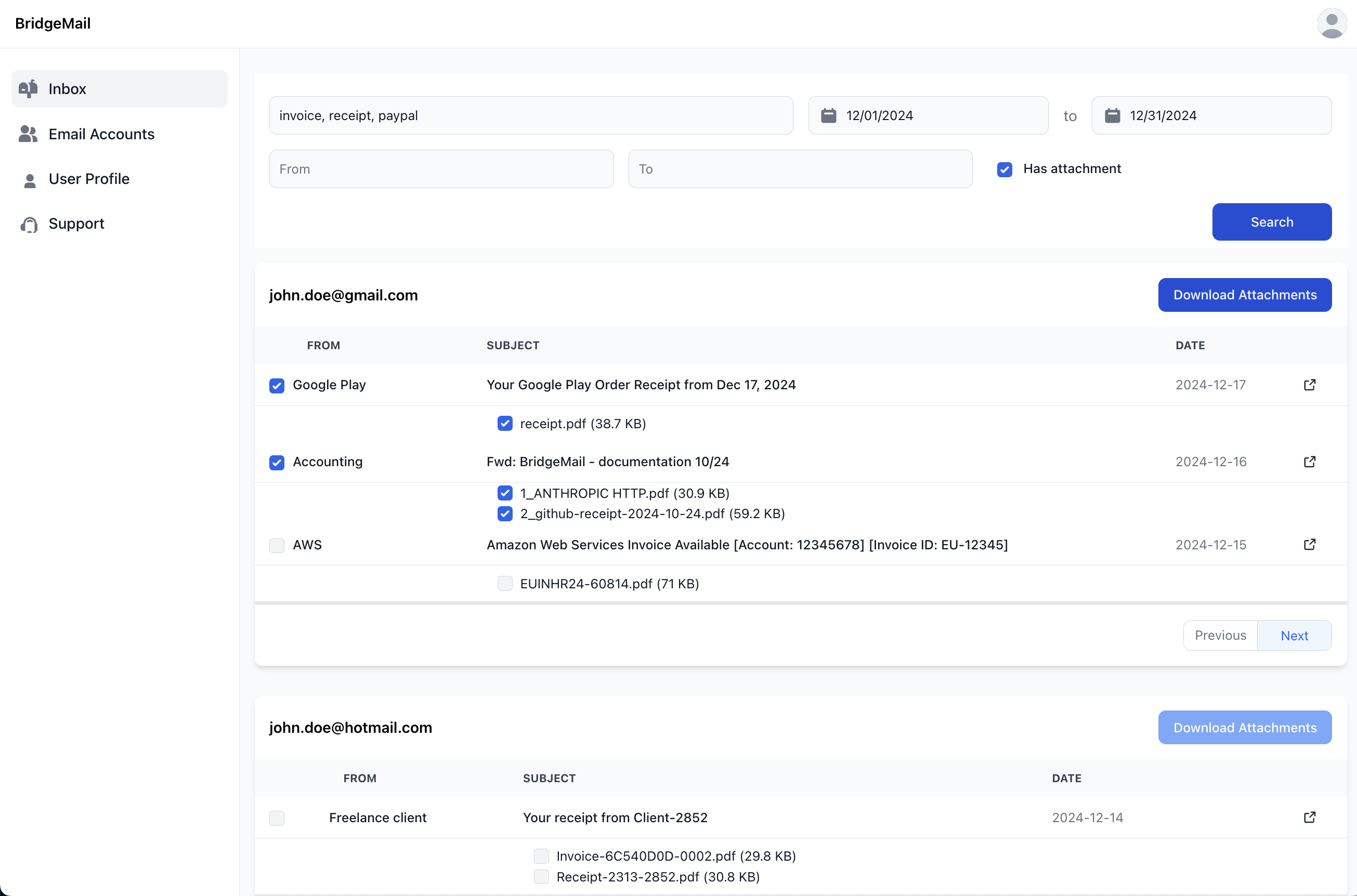 dashboard overview